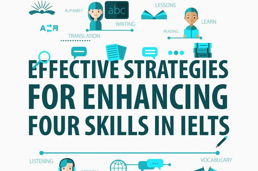 Effective Strategies for Enhancing Four Skills in IELTS Course Batch (2)