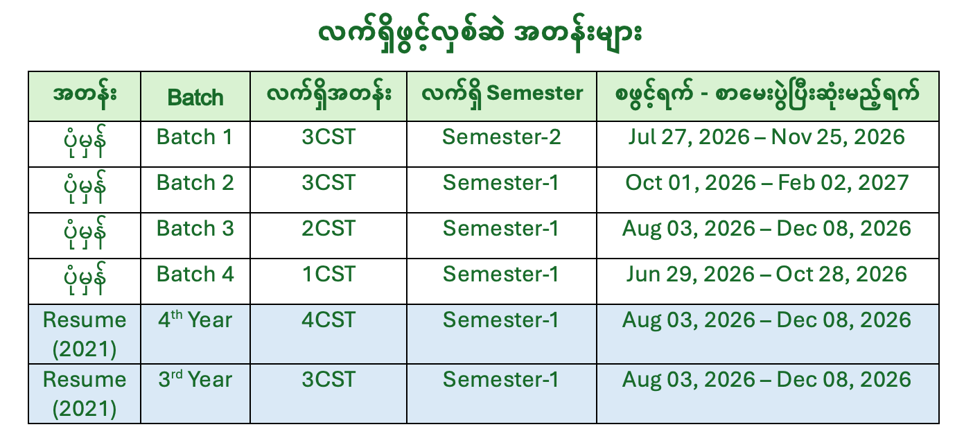 ရပ်နားပြန်တက်သူများအတွက် လမ်းညွှန်ချက်